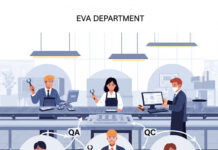 PRODUCTION , QA And QC in EVA department Footwear Industry Production-QA-and-Qc-role-in-Eva-Department