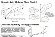 Stearic Acid Stearic-Acid.
