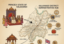 The Genesis of Kalahandi District Odisha: A Historical Journey from Princely State to Administrative Hub The Genesis of Kalahandi