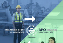 1. The Industrial Sector: Physicality and Precision Job o BPO to Industry