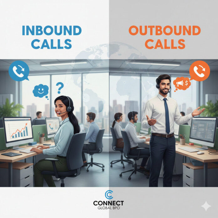 Inbound And Outbound Calls
