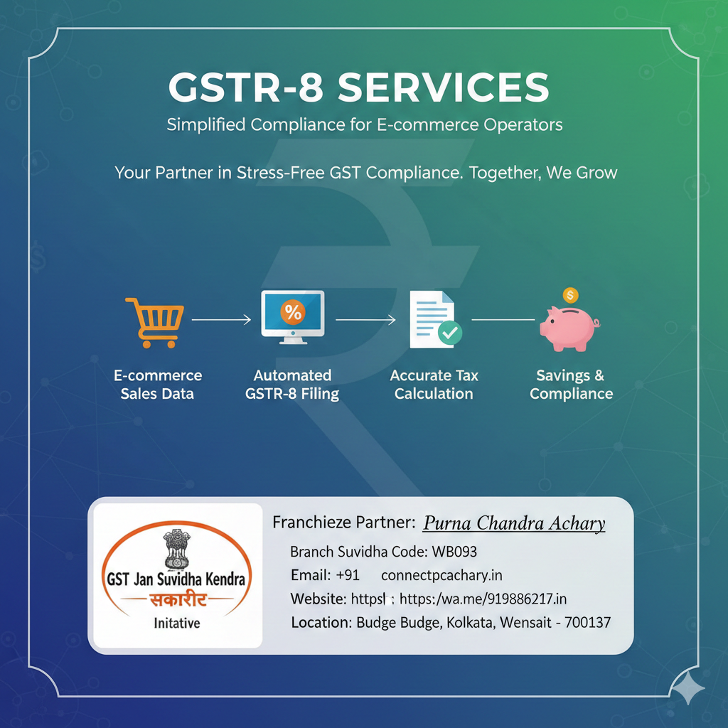 GSTR-8 Services for E-commerce Operators GSTR-8 Services for E-commerce Operators