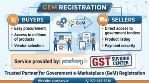 (Gem Registration)