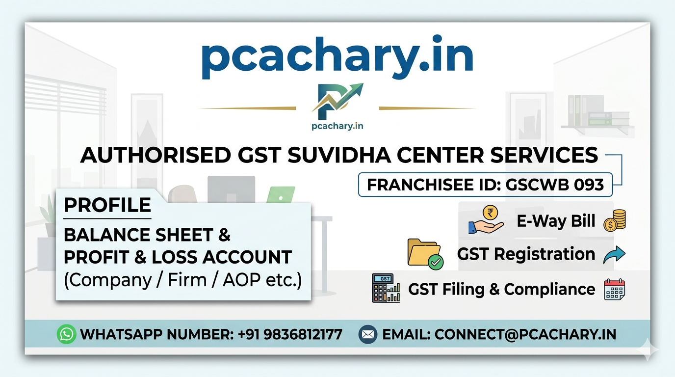 Balance Sheet & Profit Loss Account ( company/Firm/AOP etc)