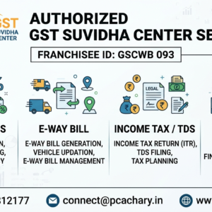 E-way Bill – Registration