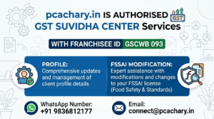 FSSAI Modification