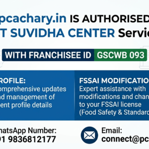 FSSAI Modification