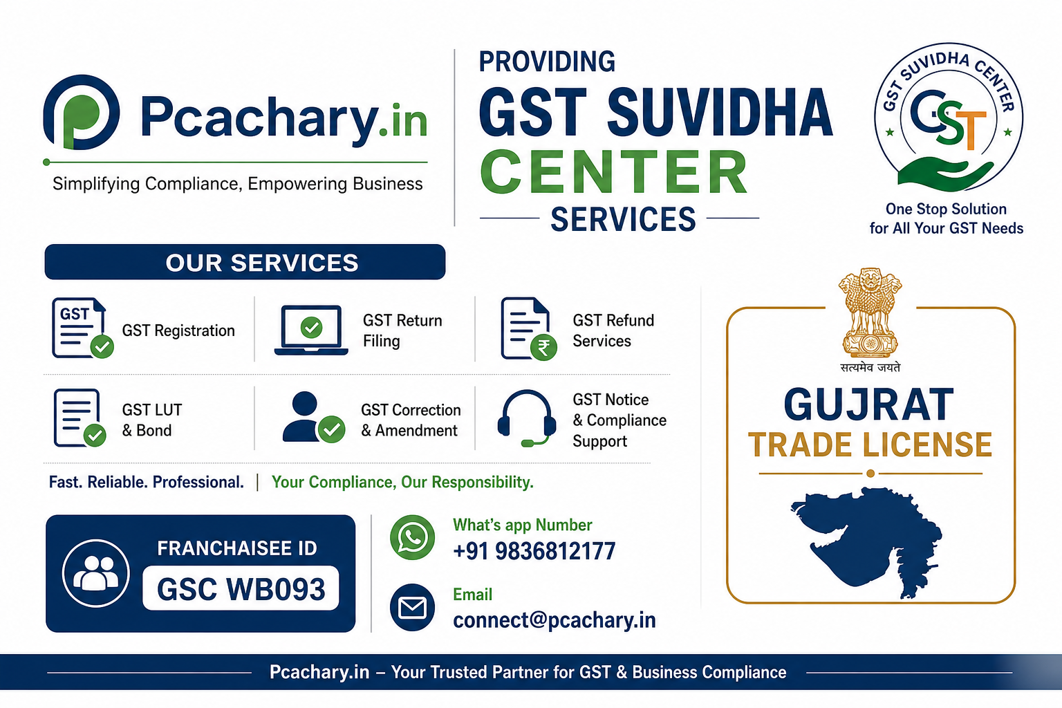 Gujrat Trade License Exclude Govt Fees