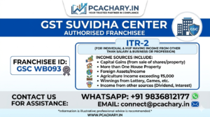 ITR-2 (For Individual & HUF have income from Other than Salary & Business or Profession)