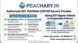 Opting GST Regular Scheme to Composition Scheme