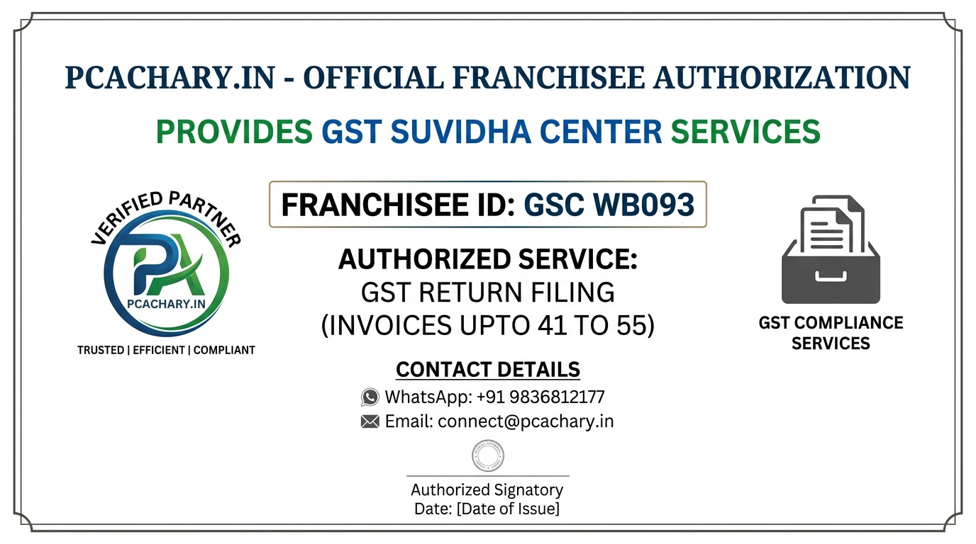 Return Filling( invoices upto 41 to 55)
