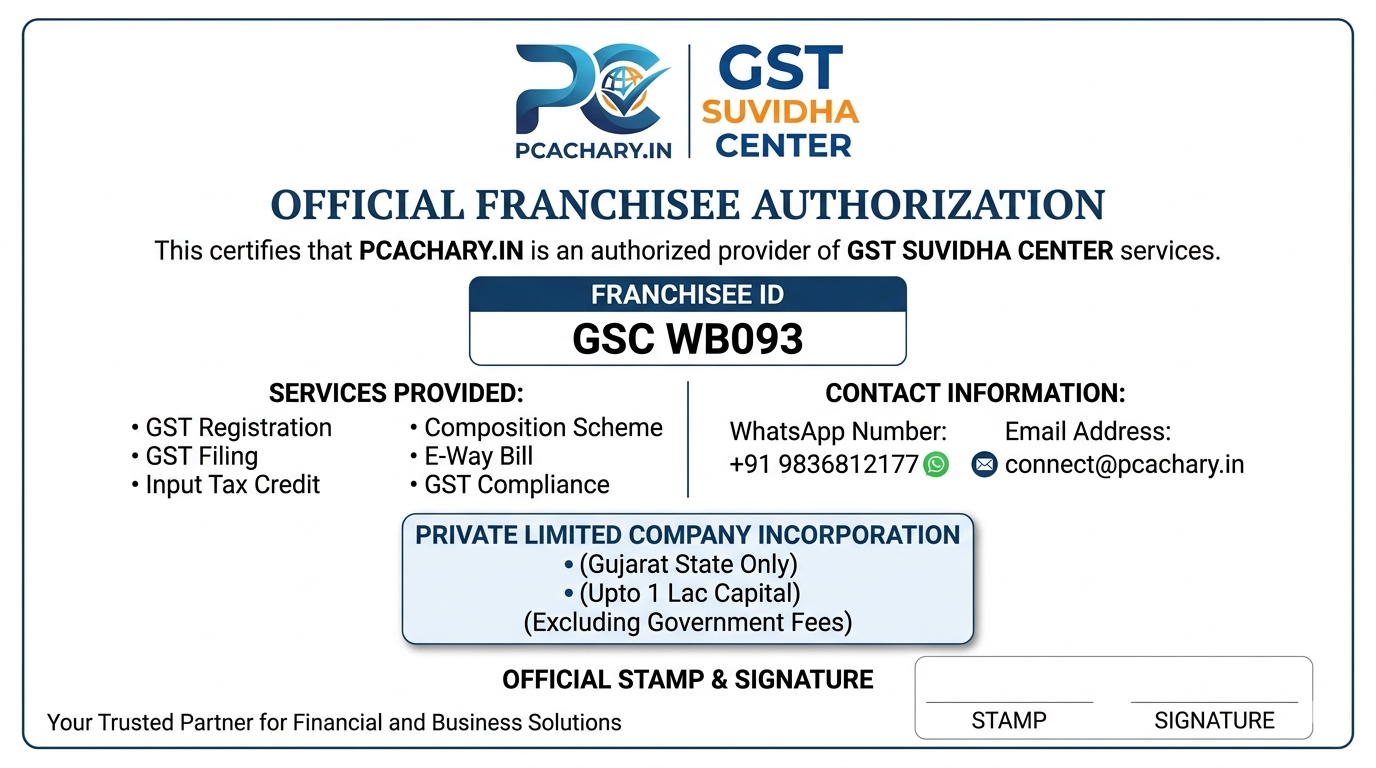 Private Limited Company-Gujarat (Upto 1 Lac Capital)(Excluding Goverment fees)
