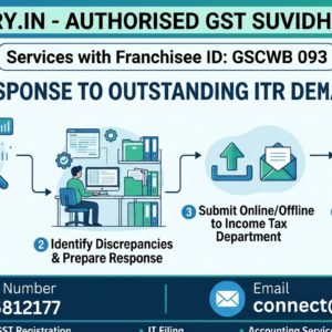 Response to Outstanding ITR Demand