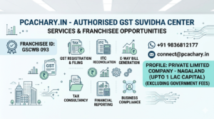 Private Limited Company-Nagaland (Upto 1 Lac Capital)(Excluding Goverment fees)
