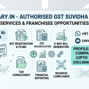 Private Limited Company-Nagaland (Upto 1 Lac Capital)(Excluding Goverment fees)